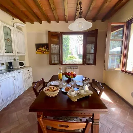 Vivi La Toscana Con Piscina E Giardino דירה